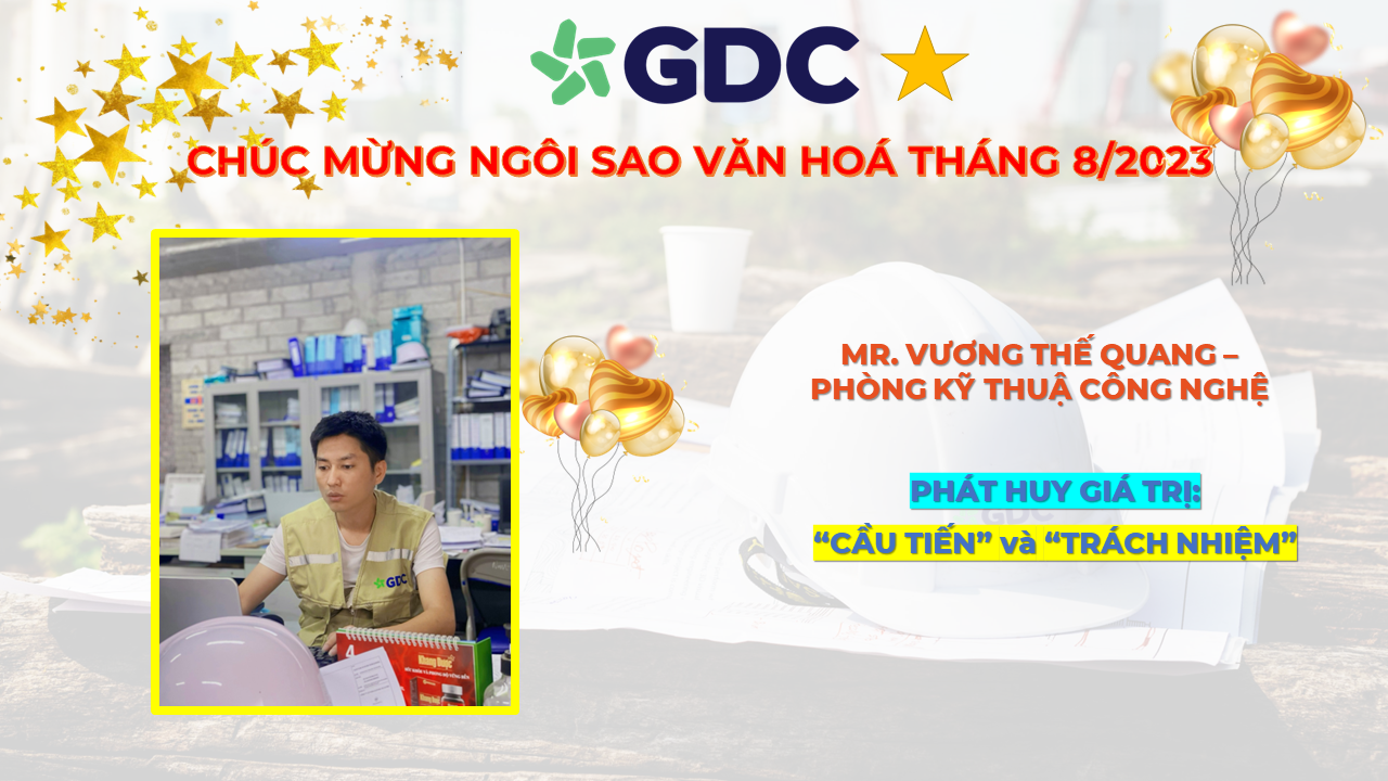Chúc mừng ngôi sao văn hóa tháng 8/2023 - Mr. Vương Thế Quang